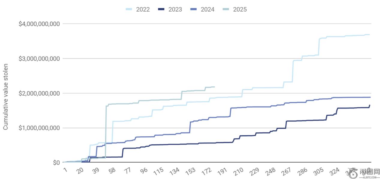 深圳队勇夺,公益投篮赛,冠军,ebpay官网下载app,ebpay下载,ebpay官网