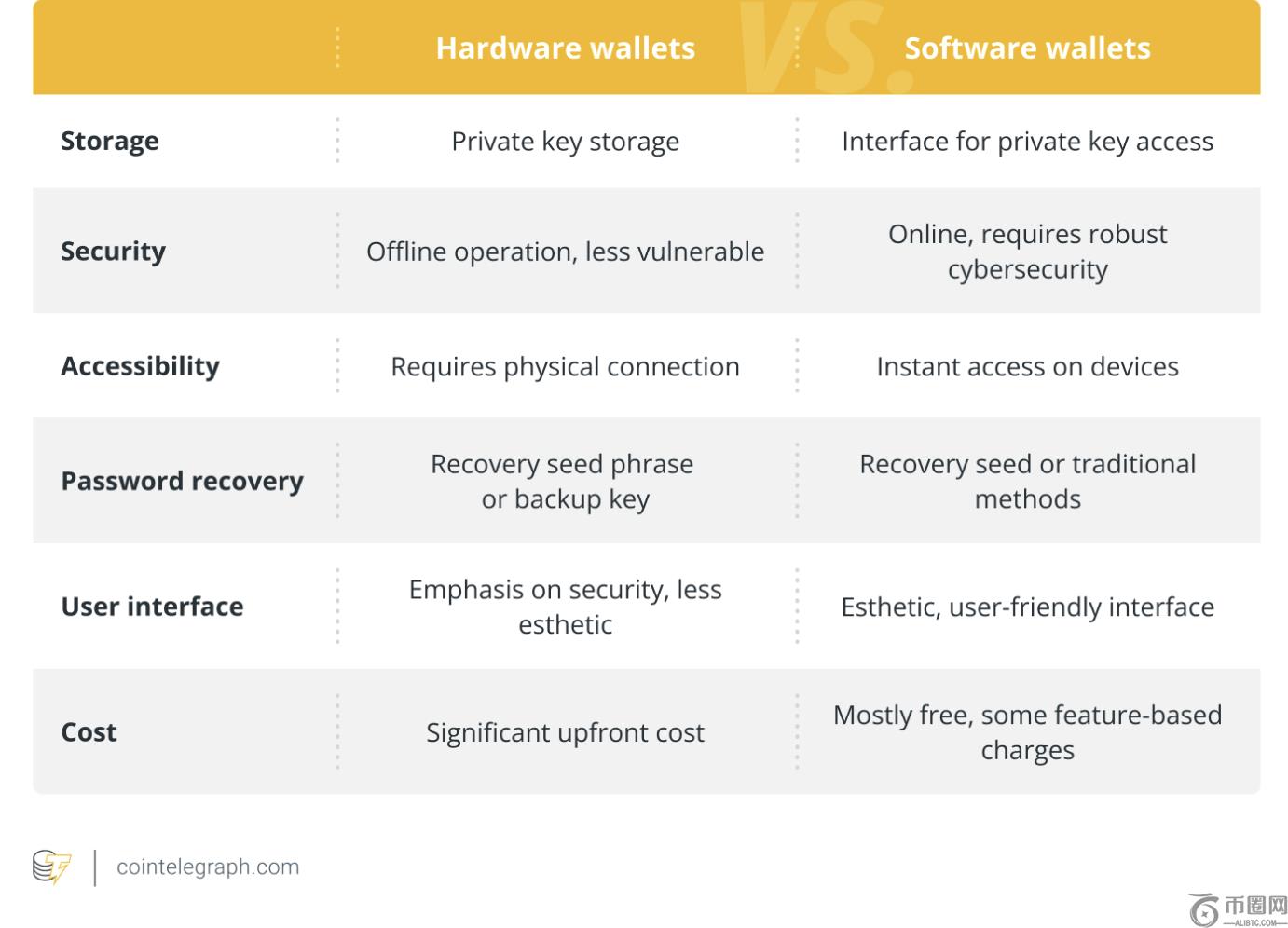 黄奕分享,嫁错花轿,昔日影像,ebpay官网下载app,ebpay下载,ebpay官网