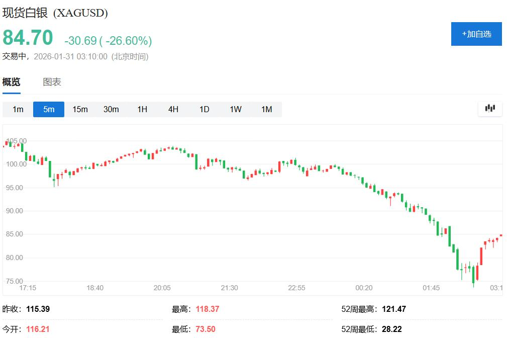 比特币卖压,依旧强劲,市场架构渐,ebpay官网下载app,ebpay下载,ebpay官网