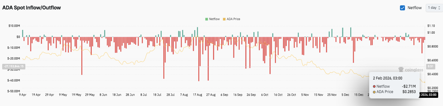 探索,新里程,全面接入,ebpay官网下载app,ebpay下载,ebpay官网