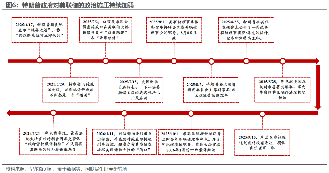 先锋集团增,股份,比特币国库,ebpay官网下载app,ebpay下载,ebpay官网