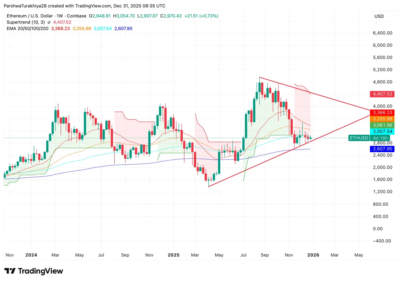 神秘鲸鱼豪,开启,空单大幕,ebpay官网下载app,ebpay下载,ebpay官网