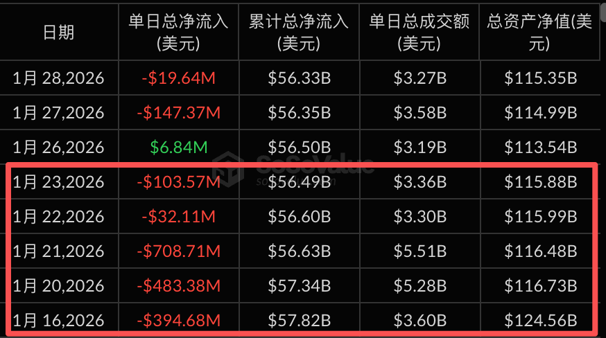 Mango,USDT,联合币安钱,ebpay官网下载app,ebpay下载,ebpay官网
