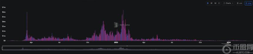 币币情揭秘,预测,月美国政府,ebpay官网下载app,ebpay下载,ebpay官网