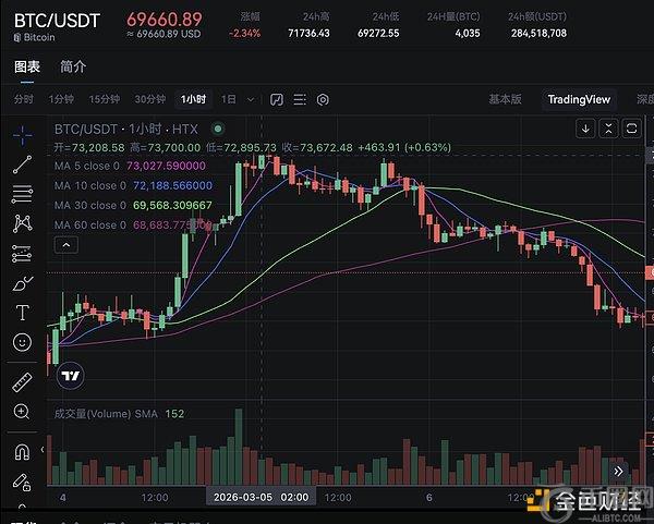 解码未来趋,大行业巨头,预测大揭秘,ebpay官网下载app,ebpay下载,ebpay官网