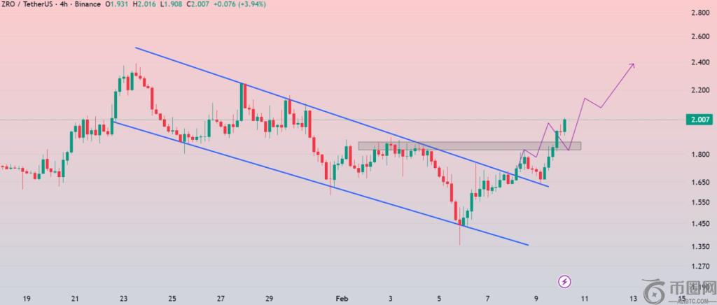 朴栖含今日,宣告退伍归,粉丝见面会,ebpay官网下载app,ebpay下载,ebpay官网