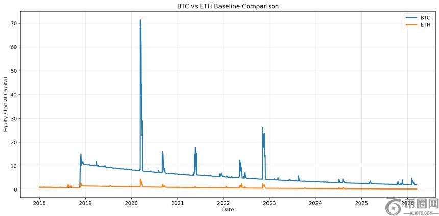 某巨鲸向币,安存入,万枚,ebpay官网下载app,ebpay下载,ebpay官网