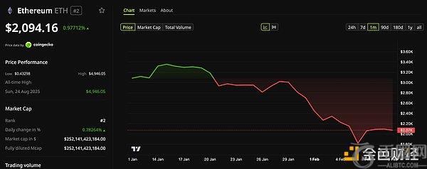 湖人快船对,观赛座位一,席难求,ebpay官网下载app,ebpay下载,ebpay官网