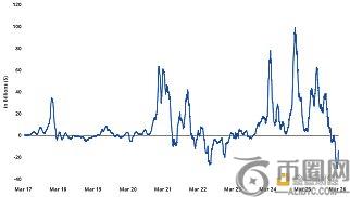 韩国中小建,筑企业资金,困境加剧,ebpay官网下载app,ebpay下载,ebpay官网