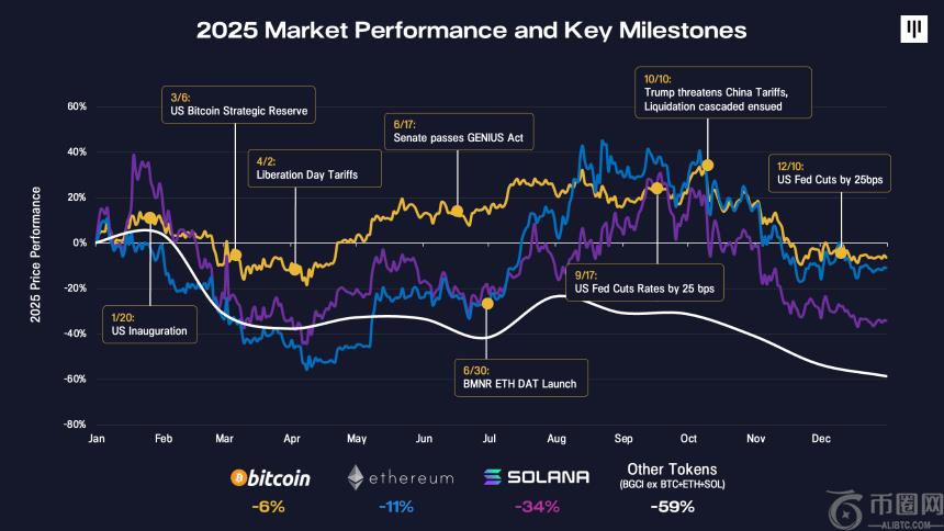 Flying,币市风云再,代币抢购热,ebpay官网下载app,ebpay下载,ebpay官网