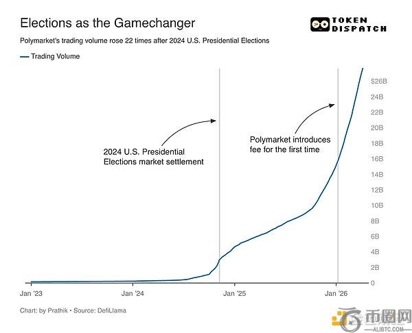 Bybit,独家首发,联手推出,ebpay官网下载app,ebpay下载,ebpay官网
