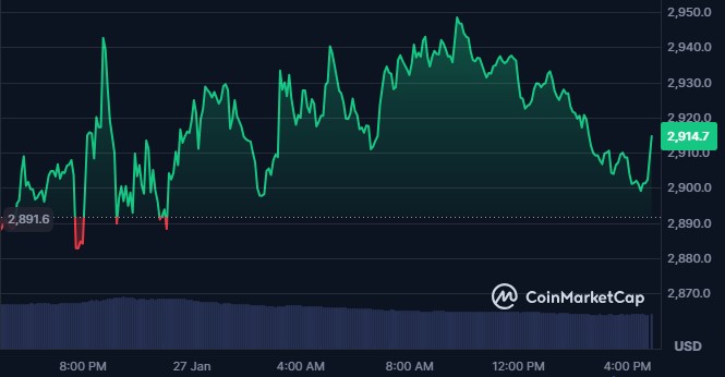 Tom,独家解读,加密市场底,ebpay官网下载app,ebpay下载,ebpay官网