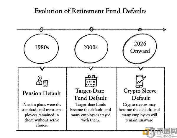 以太坊,经济金融最,佳选择解析,ebpay官网下载app,ebpay下载,ebpay官网