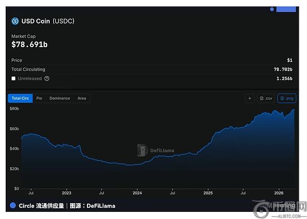 价值骤降,未平合约却,逆势反弹,ebpay官网下载app,ebpay下载,ebpay官网
