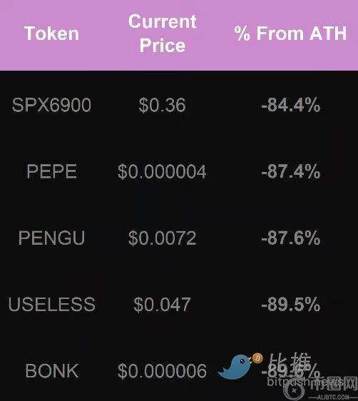 币安账户疑,遭黑客盗用,现惊现诡异,ebpay官网下载app,ebpay下载,ebpay官网