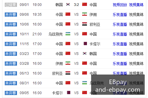互联网大厂,财报公布,净收益同比,EBpay官网,EBpay选购,EBpay付款安全,EBpay使用指南,EBpay平台服务