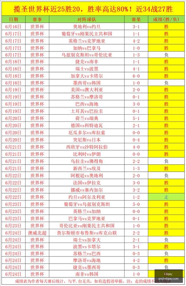 火箭能否逆,教练,管理层困境,EBpay官网,EBpay选购,EBpay付款安全,EBpay使用指南,EBpay平台服务