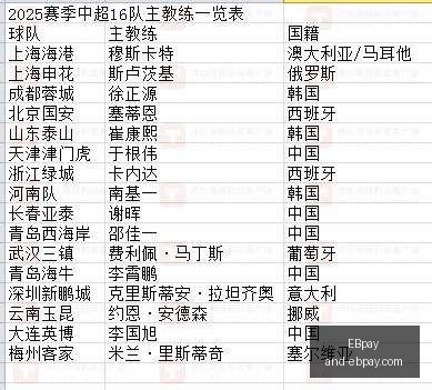 意甲焦点战,劳塔罗头球,建功,EBpay官网,EBpay选购,EBpay付款安全,EBpay使用指南,EBpay平台服务