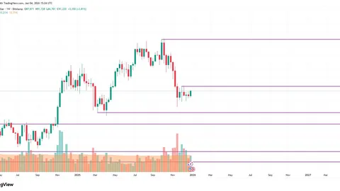 神秘鲸鱼沉睡九月后惊现巨资进场，两天狂扫8806枚ETH，均价2271美元，币圈风云再起！