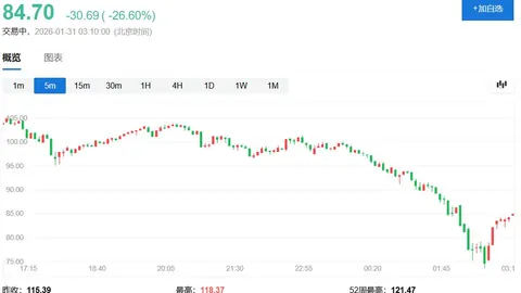 朱婷留国内最为稳妥，天津女排成首选目标