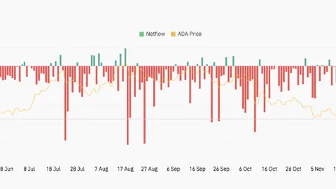 探索WINkLink新里程：全面接入HTX币种，币市风云再起！