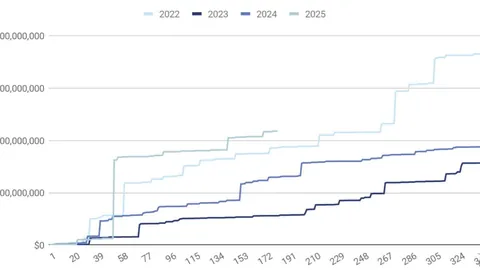 2025年度财富榜揭晓：新疆企业家及多CBA投资商位列其中