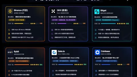 《币币情揭秘：Polymarket预测1月美国政府关门几率高达77%！》
