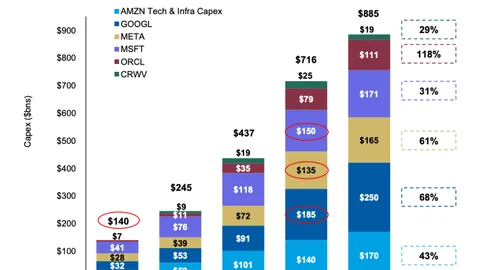 热门中文Meme币在BNB链上遭遇滑铁卢，'老子'代币6小时内暴跌34.6%，币圈风云突变！