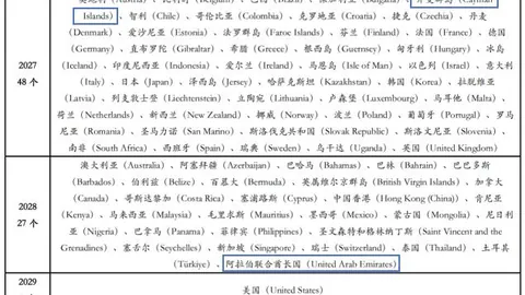 “独家揭秘！Meta大手笔收购Manus，人工智能风口再起，币安官方交易所独家解析市场前沿动态！”