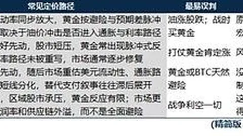 《国会大动作！CFTC主席揭秘：数字资产透明新法案即将亮相币圈风云》