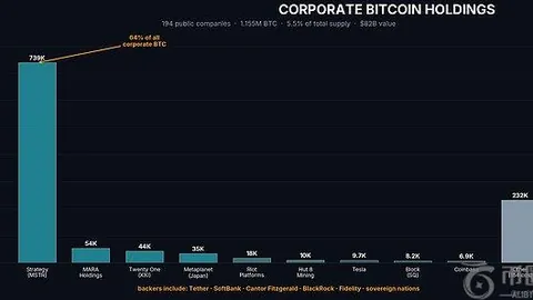 鲁尼批评英国当局：抗疫行动迟缓，球员成实验对象