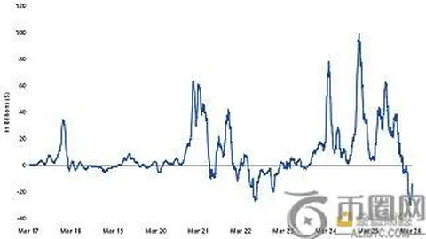 韩国中小建筑企业资金困境加剧，揭示金融危机预兆