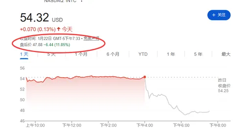 X产品新规揭晓：创作者收益聚焦首页浏览，互动回复不再计入统计，币币情独家解读！