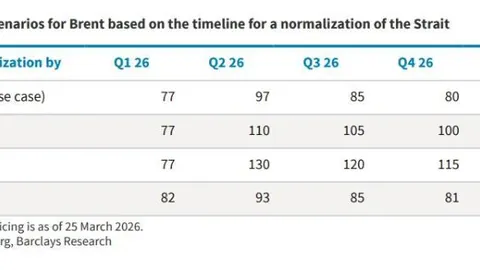 震惊！马龙2-4惜败张本智和，男乒世界杯决赛无缘角逐