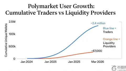 一月美通胀率预期飙升至4.2%，超预期4.1%！揭秘最新货币动态！