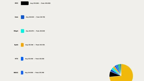 惊人！宋亚轩误将王一博当作吴君如，粉丝调侃其视力问题