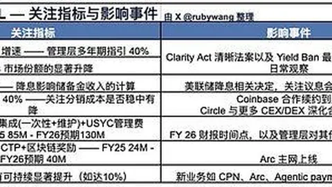 2025年度垒球联赛第二阶段战幕拉开