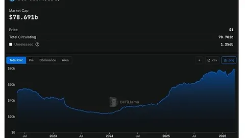 CZ独家回应：TrustWallet豪掷700万美元，全力护航用户资产安全！——币界震撼事件追踪