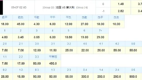 詹姆斯赌球风波背后：预测市场兴起引发的道德争议
